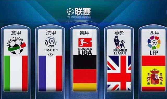 响力的国际